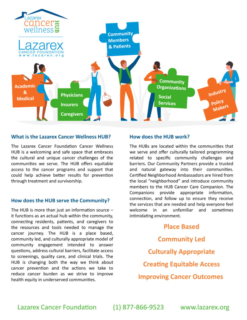 Lazarex Cancer Wellness Hub one pager